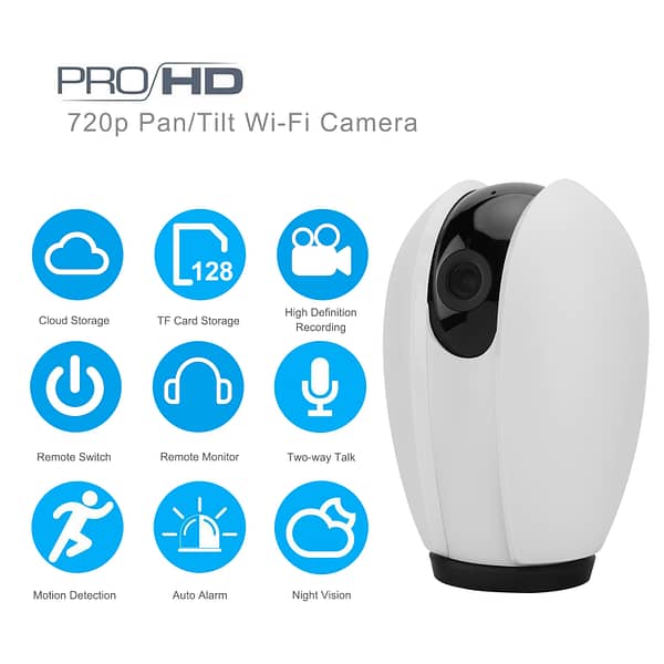 smart camera with 360-degree rotation, voice monitoring, and two-way audio communication.